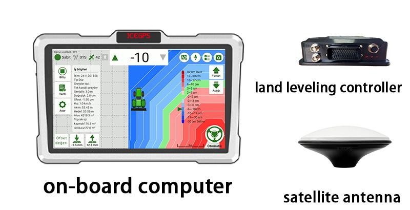 ICEGPS land leveling system: on-board computer, land leveling controller and satellite antenna